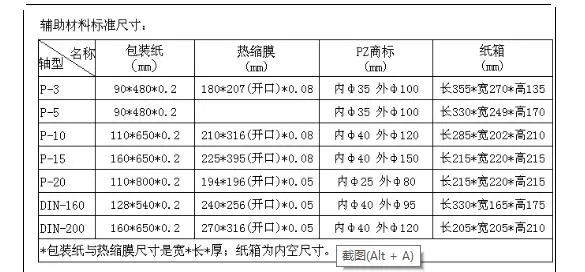 EDM Wire Copper Alloy EDM Wires 0.25 EDM Wire China EDM Wire