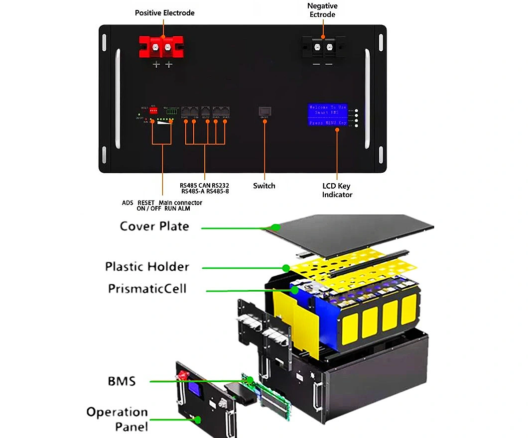 Autex 24V 12ah Low Price Lithium Battery with Long Life for Home Energy Storage System